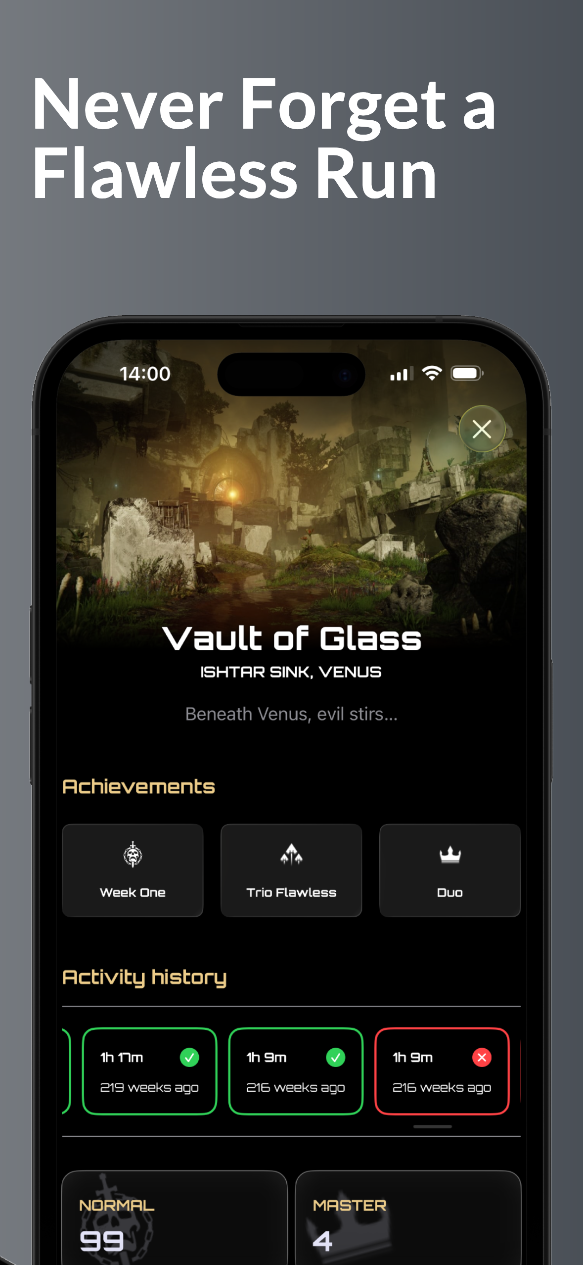 Never Forget a Flawless Run — raid detail with achievements